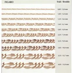 BNH: Figaro armbnd - Guld - 14kt - 18,5cm