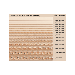 BNH: Rund Anker Halskde - Guld - 14 KT - forskellige lngder og bredder