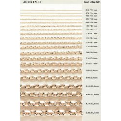 BNH: Anker Facet Halskde - Guld - 14KT - forskellige lngder og bredder